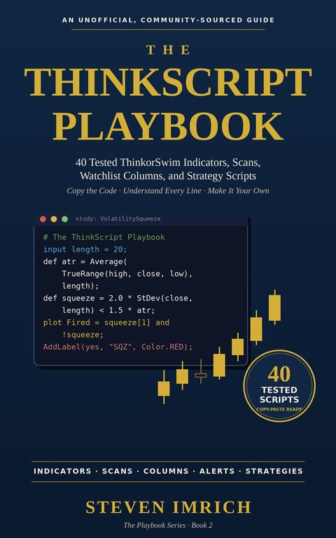 Cover of The ThinkScript Playbook
